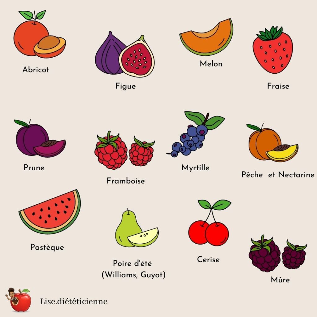 Les fruits et légumes d'été